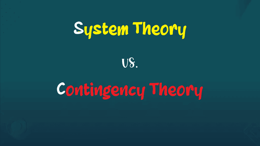 تئوری سازمان و سازماندهی عملیاتی 5 Systems Approach containgency approach