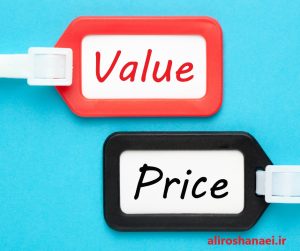 Value-Based Pricing