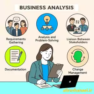 تحلیل کسب و کار در استراتژی فروش